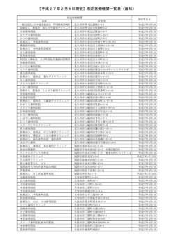 【平成27年2月6日現在】指定医療機関一覧表（歯科）