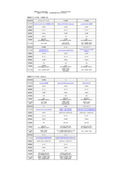 容量型（pdf）