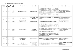 2月 各地区が取り組むまちづくりイベント情報