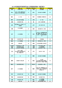2015年度A日程登録者数≪確定版≫【PDF】