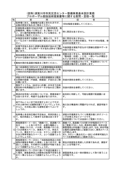 技術提案書に関する質問回答一覧