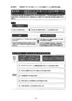 「高齢者がいきいきと暮ら していくための健康づく りと介護予防の促進