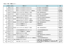 平成27年度 開催セミナー