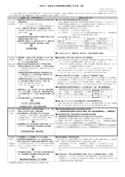 平成27年度の建設工事入札制度等の見直し案