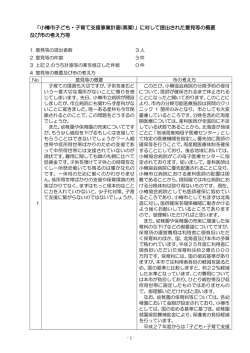 「小樽市子ども・子育て支援事業計画(素案)」に対して提出された意見等