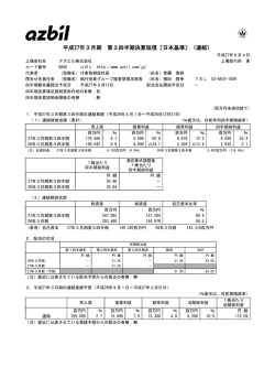 平成27年3月期 第3四半期決算短信〔日本基準〕（連結）