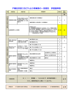 戸籍住民窓口及び入出力等業務の一部委託 評価基準表