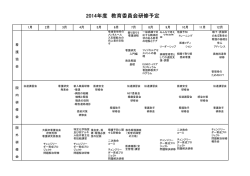 2014年度 教育委員会研修予定