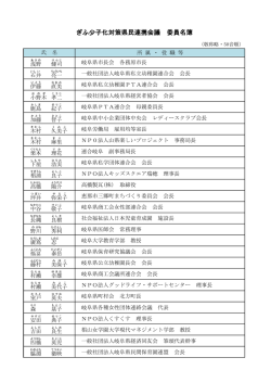 ぎふ少子化対策県民連携会議 委員名簿