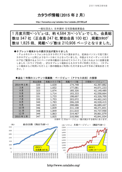 カタラボ情報（2015 年 2 月）