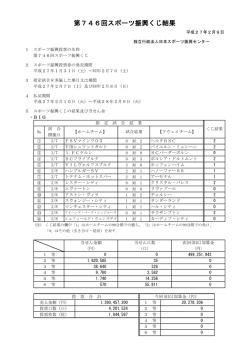 第746回スポーツ振興くじ結果