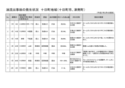 油漏れ事故発生状況（十日町地域）H27.1.1～H27.2.4（PDF形式 34