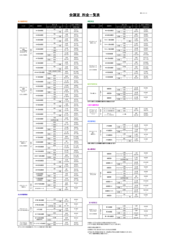 会議室 料金一覧表