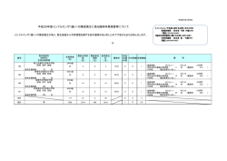 インフルエンザ臨時休業措置［PDFファイル／245KB］