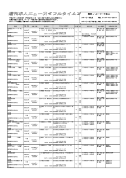 01月29日から 02月04日受付分の求人はこちら