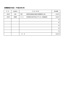 交際費執行状況 （平成26年3月）