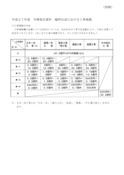 工事規模目安及び公表案件 [PDFファイル／280KB]