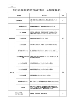 5 5 35 55 岡山市生活保護受給者等就労準備支援事業委託 企画提案書