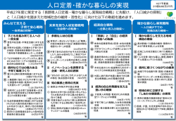 人口定着・確かな暮らしの実現