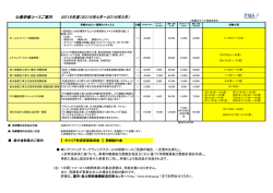 公募研修コースご案内 2015年度（2015年4月～2016年