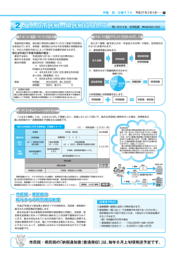 市民税・県民税の 給与からの特別徴収制度