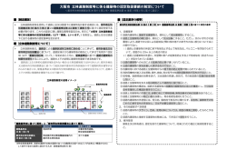 1.立体道路制度認定基準の概要