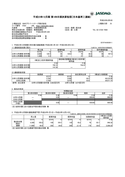 GMOアドパートナーズ株式会社
