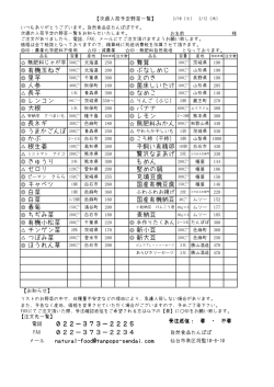 ほうれん草 200 白石市 つぼみ菜 チンゲン菜 有機小松菜 200