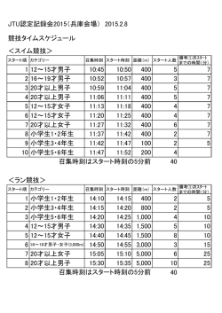 JTU認定記録会2015（兵庫会場） 2015.2.8 競技タイムスケジュール
