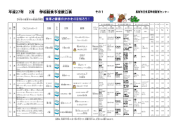 平成 27年 2月 学校 給食 予定 献立 表