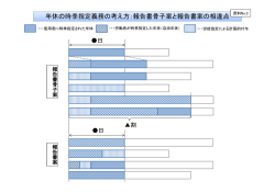 年休の時季指定義務の考え方：報告書骨子案と報告書案の相違点