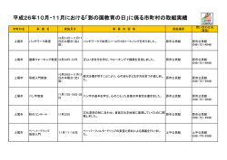 あ行（PDF：327KB）