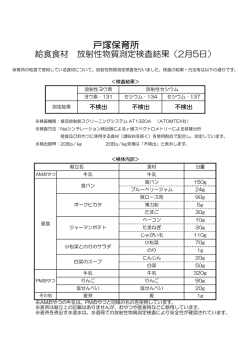 戸塚保育所・汽車ぽっぽ保育園