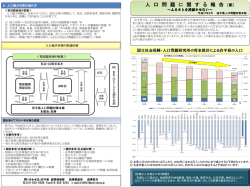 人口問題に関する報告（案）【概要版】 （PDFファイル 1.2MB）