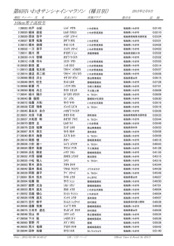 全順位表・PDFファイル - いわきサンシャインマラソン