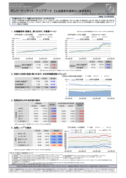 ボンド・マーケット・アップデート 【公益債券市場等のご参考資料】