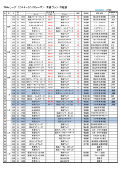 青森ワッツ2014-2015シーズン日程及び戦績表（2/8現在