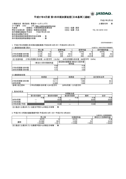 平成27年9月期 第1四半期決算短信〔日本基準〕（連結）