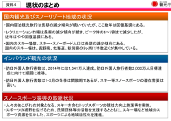 【資料4】現状のまとめ