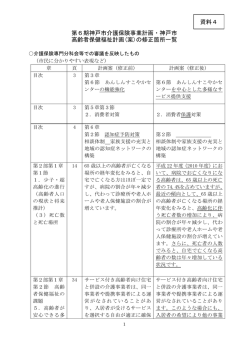 第6期神戸市介護保険事業計画・神戸市 高齢者保健福祉計画(案)の