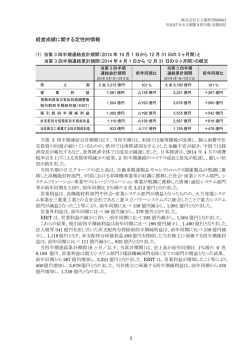 経営成績・財政状態・業績予想(PDF形式、263kバイト)