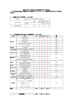 価格に関する評価点及び提案書に関する評価点（PDF：71KB）