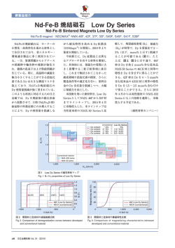 Nd-Fe-B 焼結磁石 Low Dy Series (PDF: )