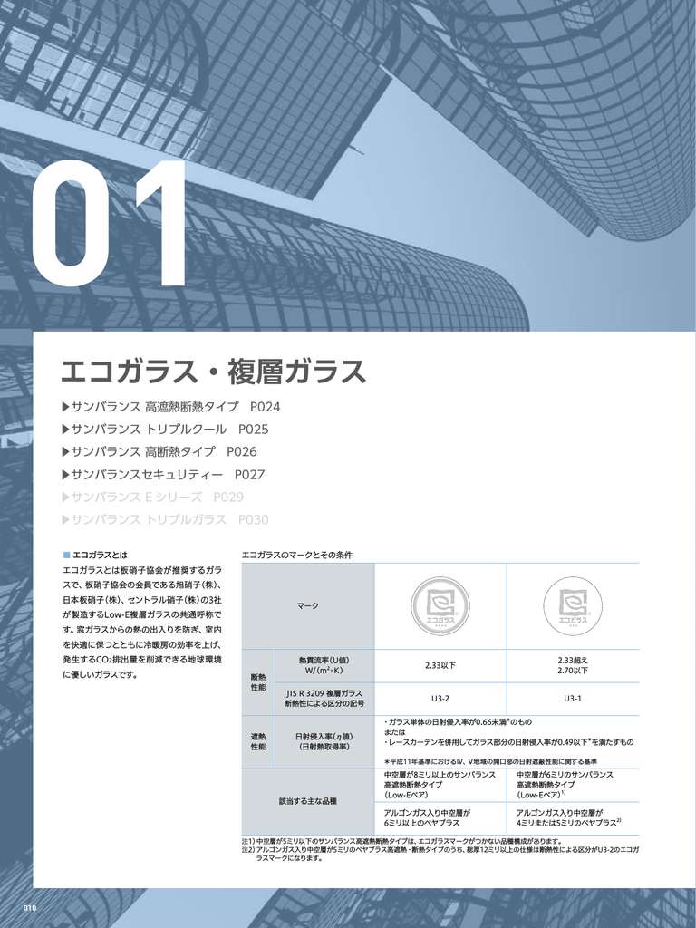 エコガラス 複層ガラス