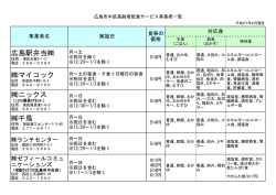 中区 - 広島市ホームページ