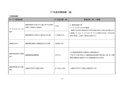 資料2-② 目標指標・事業計画対応表