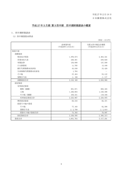 日本郵便株式会社第3四半期決算概要