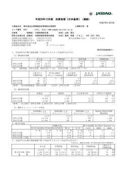 平成26年12月期 決算短信〔日本基準〕（連結）