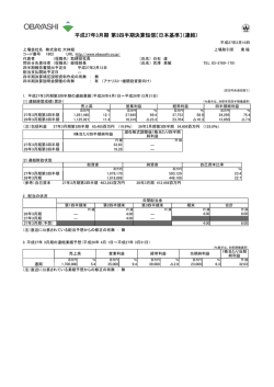 平成27年3月期 第3四半期決算短信〔日本基準〕（連結）