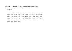 2015年度 合格受験番号一覧【一般入学試験[前期日程]1日目】